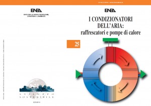 Enea Condizionatori aria